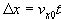 Projectile Motion Equations Formulas Calculator - Horizontal ...