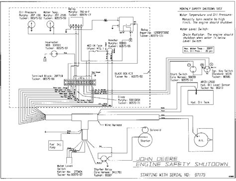 John Deere Electrical Schematic My Wiring Diagram