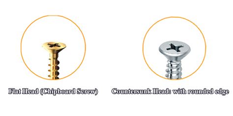 What Is Countersunk Head Screw Lituo Fasteners Manufacturer