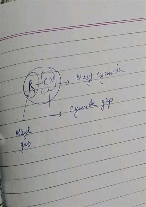 Iii Cyanides And Isocyanides Alkyl Cyanides Are Alkyl Derivatives Of Hydrogen Cyanide And