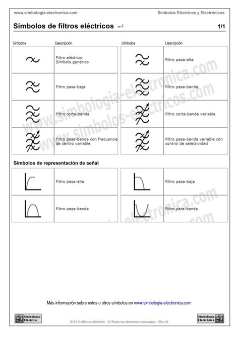 Simbolos Filtros Electricos