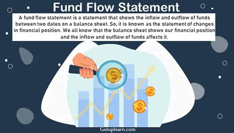 What Is Fund Flow Statement Meaning Definitions Characteristics