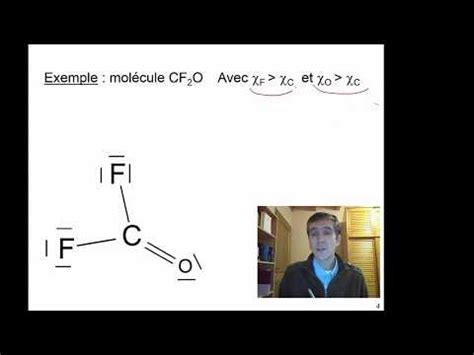 Calcul Du Moment Dipolaire M Thode Et Exemples En Chimie