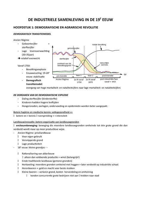 Geschiedenis Industriele Revolutie DE INDUSTRIELE SAMENLEVING IN DE