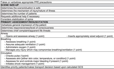 Nremt Patient Assessment Trauma Flashcards Quizlet