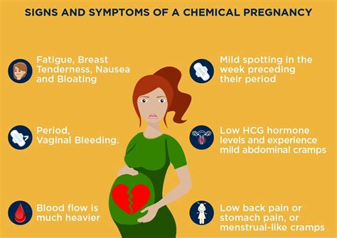 What You Need To Know About Bleeding During Pregnancy Bmama Maternity