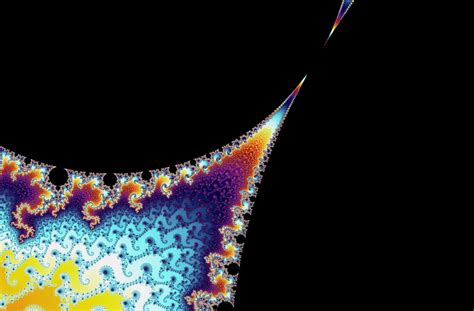 El Conjunto De Mandelbrot Fractales Mathigon