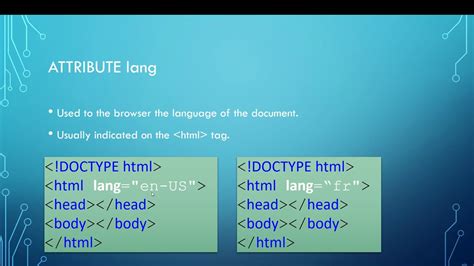 Using Html Attribute Lang Youtube