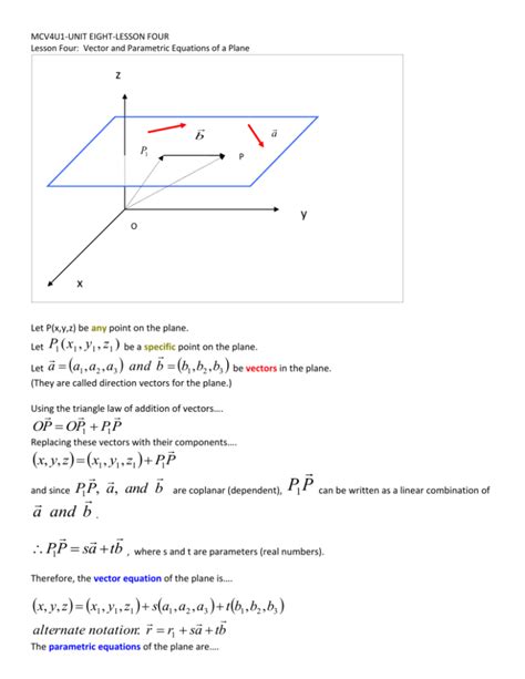 Vector and Parametric Equations of a Plane