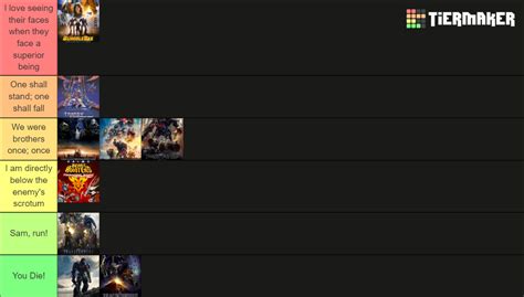 Ranking the Transformers films Tier List (Community Rankings) - TierMaker