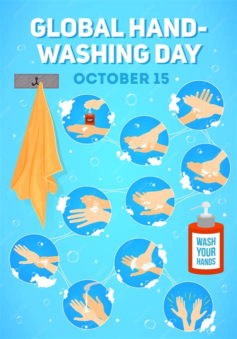 Premium Vector Poster For Global Handwashing Day Infographic Hands Washing Medical