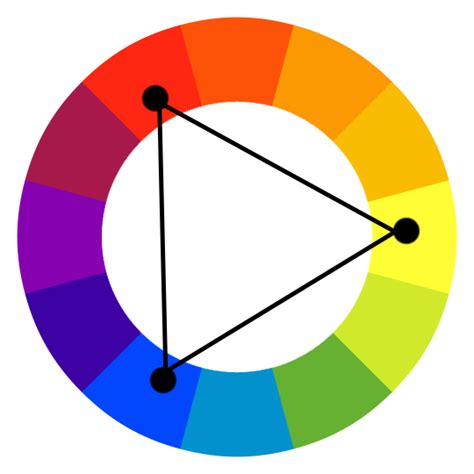 Pahami Kombinasi Color Wheel Agar Warna Desainmu Lebih Eye Catching