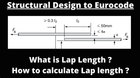 What Is Lap Length How To Calculate Lap Length Structural Design To