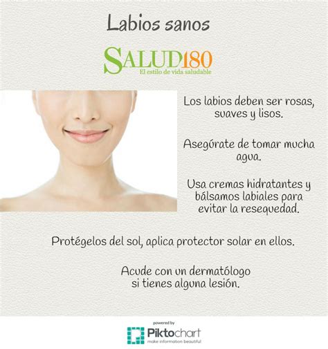 Labios Revelan Tu Salud Salud180