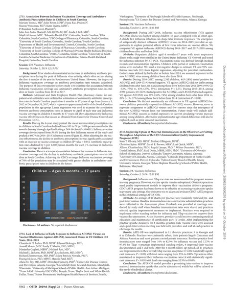 Pdf 2734 Lack Of Influence Of Early Exposure To Influenza Ah3n2