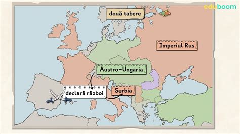 Rom Nia N Primul R Zboi Mondial Istorie Clasa A A
