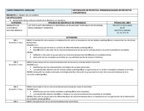 Proyecto Lenguajes Campo Formativo Lenguajes Metodolog A