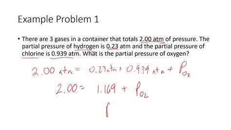 Law Of Partial Pressures Youtube