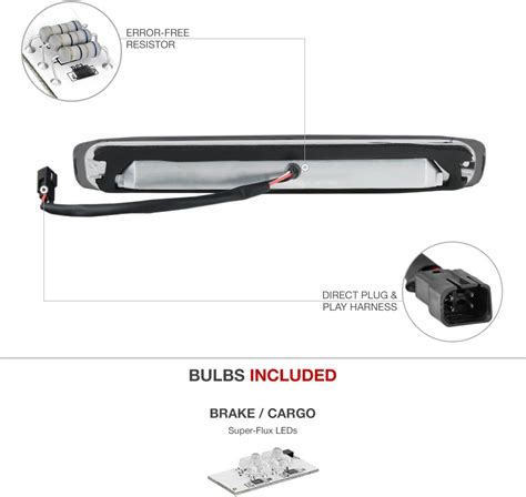 Buy Vipmotoz Full Led Third Brake Cargo Light Assembly For