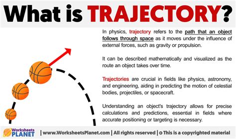 What Is Trajectory Definition Of Trajectory