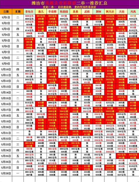 大家好！今天是2018年5月28日，星期一，農曆戊戌狗年四月 每日頭條