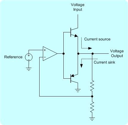 Battery Simulator