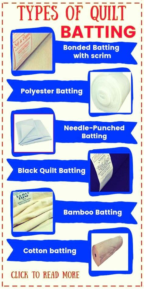 Quilt Batting Size Chart Sizes Crib Quilting Batting Quiltdo