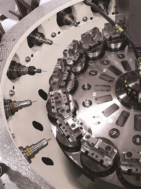 Rotary Transfer Machines Eclipsing The Past Cutting Tool Engineering