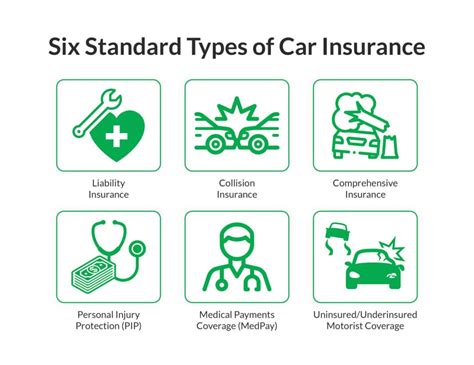 Best Car Insurance Louisiana: Top Companies (2024)