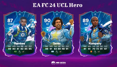 Ea Fc Ucl Hero All You Need To Know