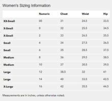 PATAGONIA WOMENS SIZE CHART - Tony's Tuxes and Clothier for MenTony's Tuxes and Clothier for Men