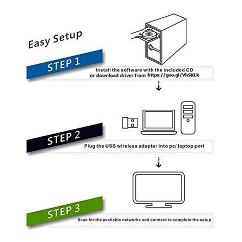 EkoBuy AC600 Dual Band Mini Wireless Usb Adapter Dongle Wifi 802 11