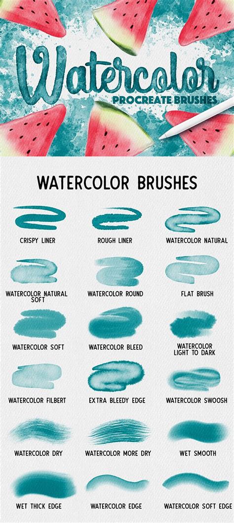 25 Best Procreate Brushes For Procreate App Graphic Design Junction