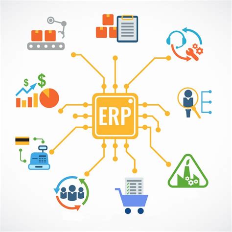 Motivos Por Los Que Debes Integrar Tu Erp Con Un Software Ppm Itm