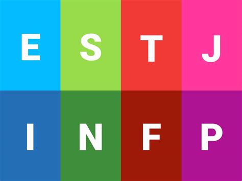 Qu Son Realmente Mbti Y Las Funciones Cognitivas Mbti Amino