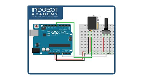 Tutorial Arduino UNO R3 Mengatur Gerak Servo Dengan Potensio