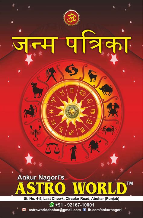 Janam Kundali Astrologer Ankur Nagori