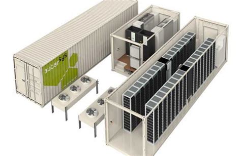 Gr Ne Energie F R Logistik Innovatives Konzept Zur Regenerativen