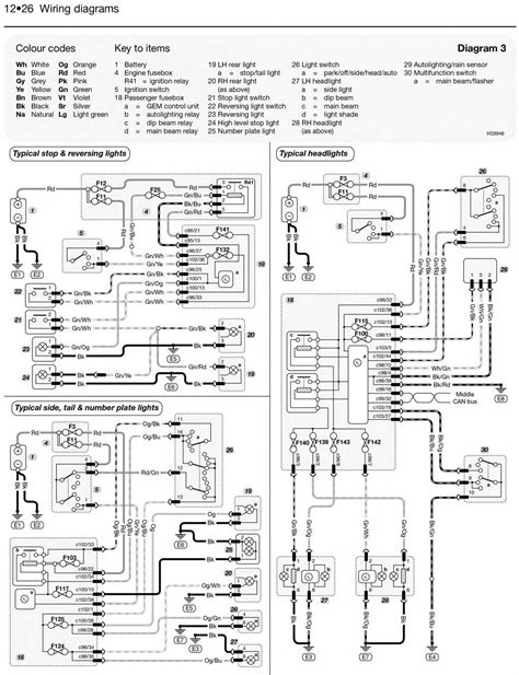 Understanding The Ford Focus Wiring Diagram A Comprehensive Guide