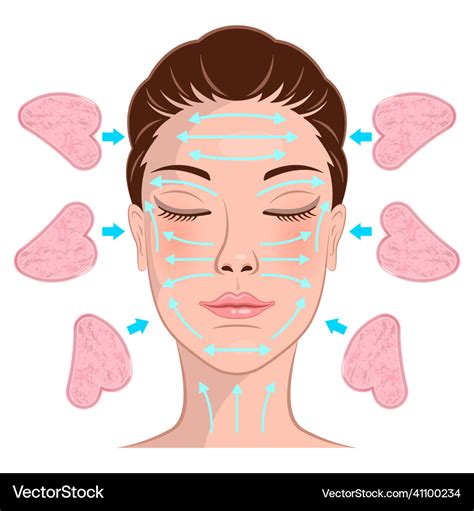 How Do Gua Sha Massage Infographic Stock Vector Royalty Free 2029388075 Shutterstock Atelier