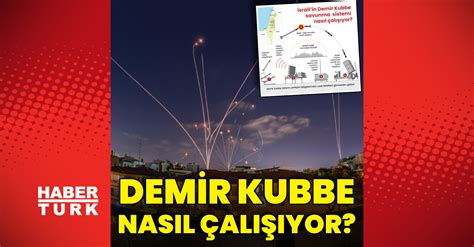 Srail In Savunma Sistemi Demir Kubbe Nas L I Liyor D Haberler