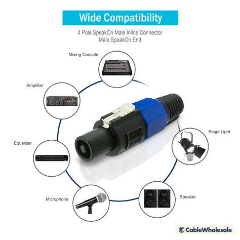 4 Pole Speakon Male Inline Connector Male SpeakOn End