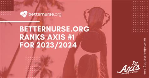 Betternurse Ranks Axis 1 For 20232024 Axis Medical Staffing