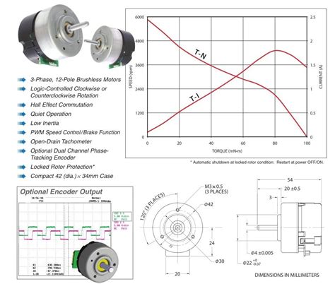 BLDC Nidec 24H677 PWM 12V Brushless Motor CW CCW Rotation Speed Signal