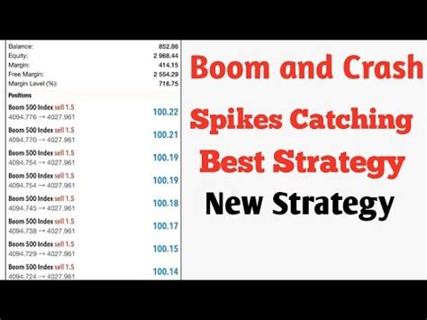 Boom And Crash Spikes Catching New Strategy With High Accuracy Boom And