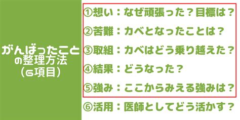 高校生活で頑張ったこと／学生時代に力を入れたこと 等の回答法！ 【合格者の例文付き】 おかまるブログ