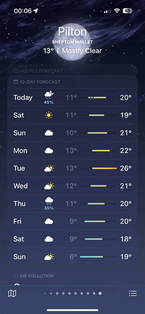 The Weather Thread 2024 Page 103 Chat Efestivals