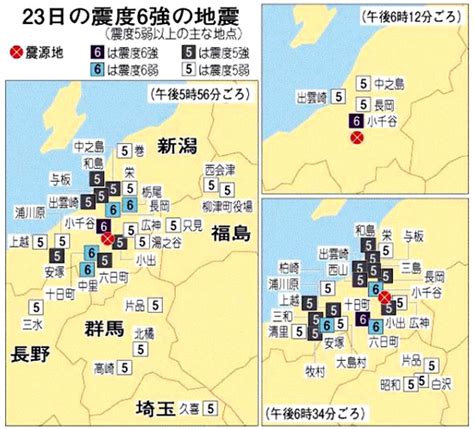 新潟中越地震の検索結果 Yahoo きっず検索