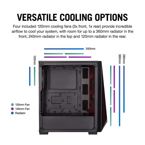 Corsair Carbide Series Spec Delta Rgb Mid Tower Atx Ga B Kgsjrc