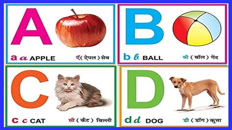 Part Abcd Chart Video A For Apple B For Ball Abcd Animation